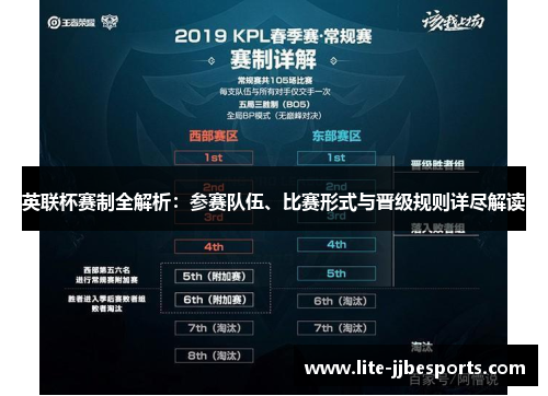 英联杯赛制全解析：参赛队伍、比赛形式与晋级规则详尽解读