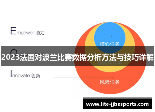 2023法国对波兰比赛数据分析方法与技巧详解