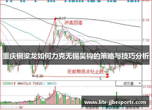 重庆铜梁龙如何力克无锡吴钩的策略与技巧分析