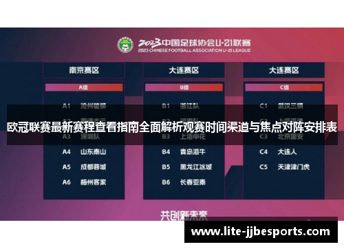 欧冠联赛最新赛程查看指南全面解析观赛时间渠道与焦点对阵安排表 欧冠联赛最新赛程查看指南全面解析观赛时间渠道与焦点对阵安排表