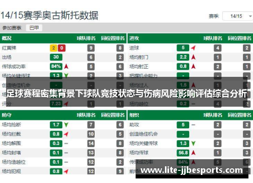 足球赛程密集背景下球队竞技状态与伤病风险影响评估综合分析