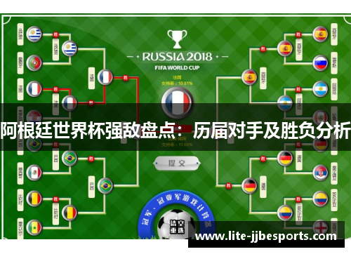 阿根廷世界杯强敌盘点:历届对手及胜负分析 阿根廷世界杯强敌盘点:历届对手及胜负分析