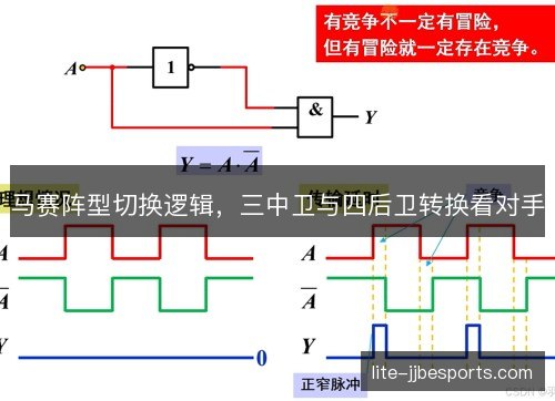 马赛阵型切换逻辑，三中卫与四后卫转换看对手
