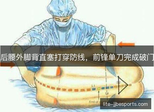 后腰外脚背直塞打穿防线，前锋单刀完成破门